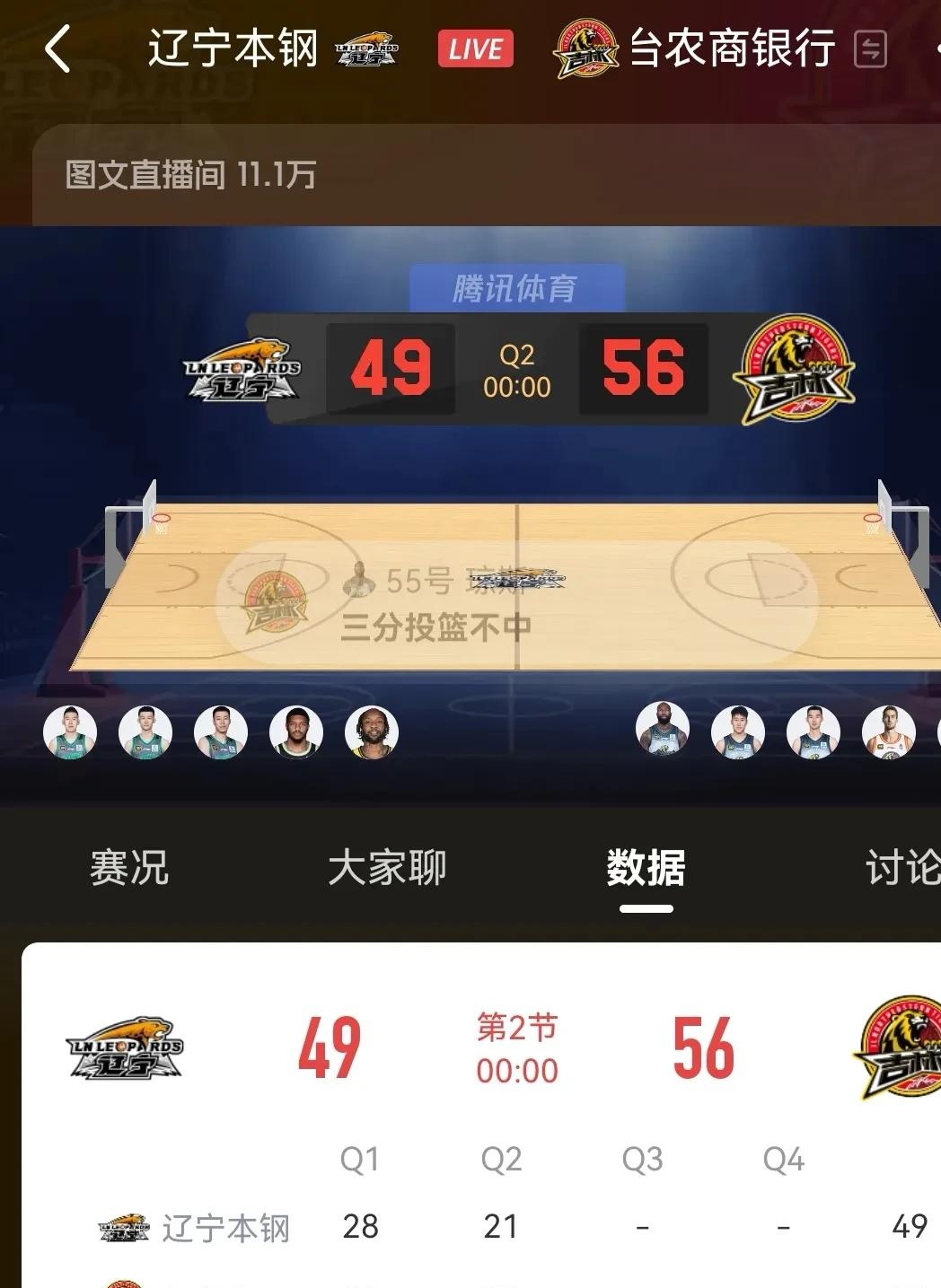 电竞锦标赛焦点战：辽东迅豹队读秒扳平燕赵巨龙队，客场强势带走胜利。战术板得到兑现